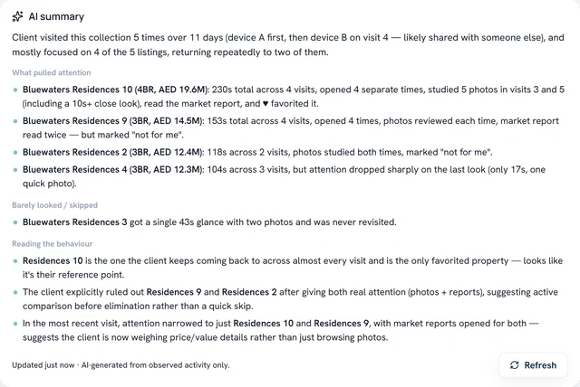 AI summary